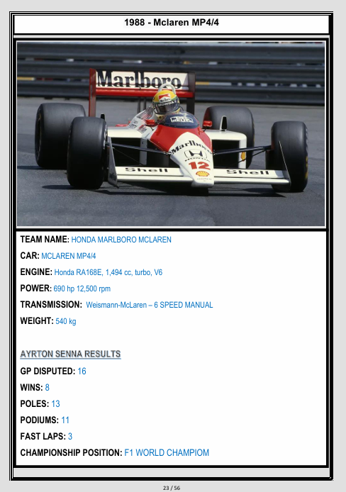 THE 12 F1 CARS AYRTON SENNA'S  CAREER